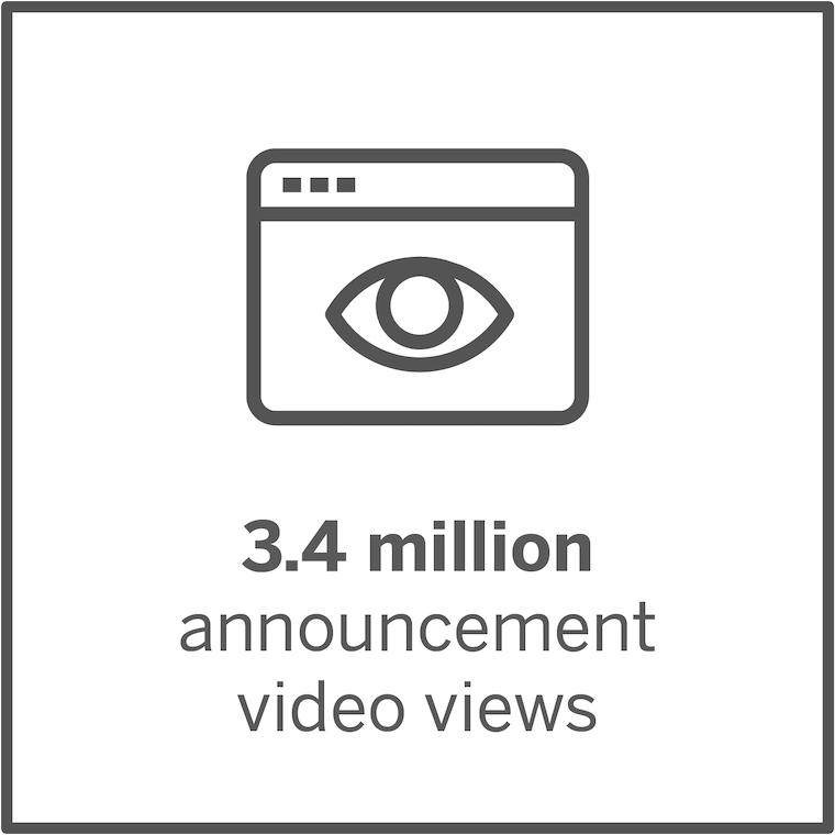 3.4 million announcement video views