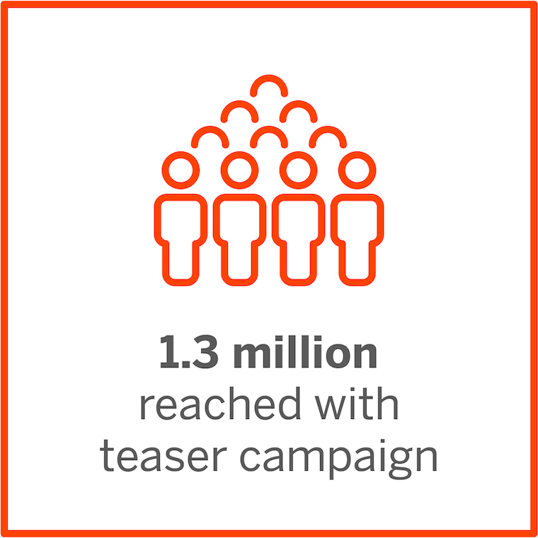 1.3 million reached with teaser campaign