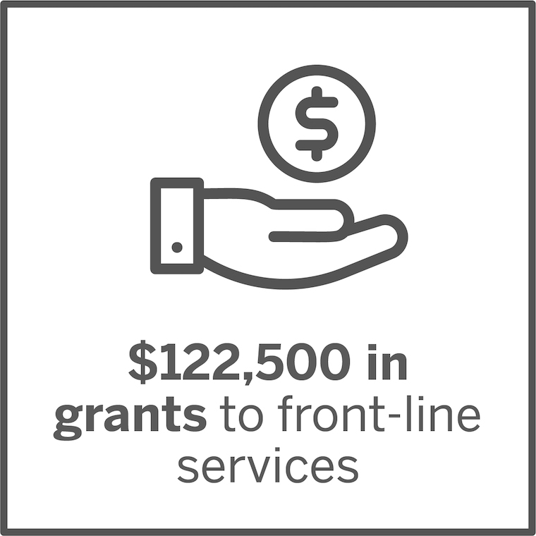 $122,500 in grants to front-line services